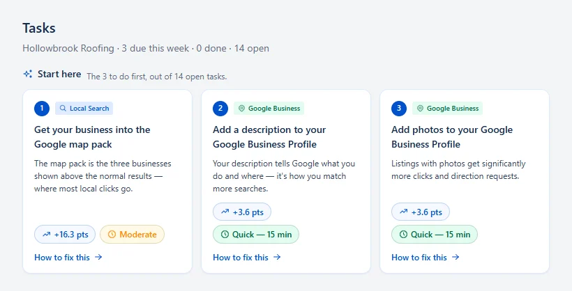 The task board's Start here block: three tasks to do first, each with its points and effort